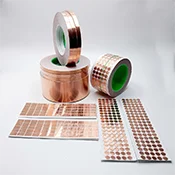 Materials & Conversion